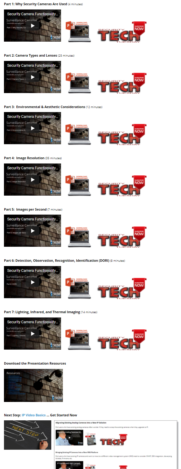 Security Camera Basics Functionality & Application MiniLessons